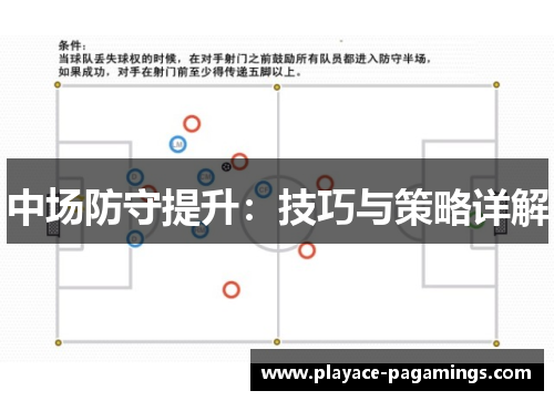 中场防守提升：技巧与策略详解