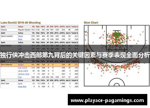 独行侠冲击西部第九背后的关键因素与赛季表现全面分析