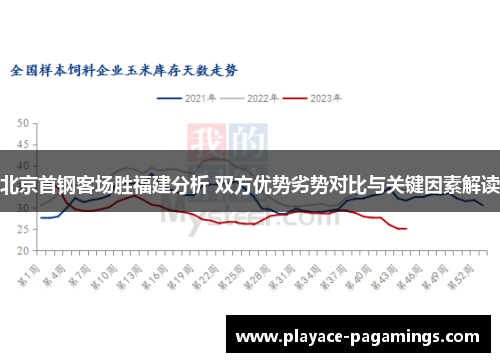 北京首钢客场胜福建分析 双方优势劣势对比与关键因素解读
