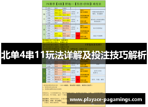 北单4串11玩法详解及投注技巧解析