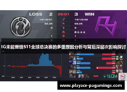 IG未能晋级S11全球总决赛的多重原因分析与背后深层次影响探讨