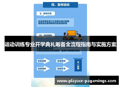 运动训练专业开学典礼筹备全流程指南与实施方案