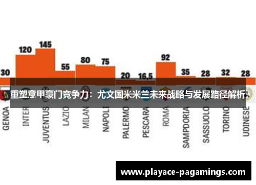 重塑意甲豪门竞争力：尤文国米米兰未来战略与发展路径解析