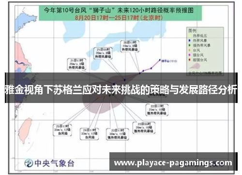 雅金视角下苏格兰应对未来挑战的策略与发展路径分析 雅金视角下苏格兰应对未来挑战的策略与发展路径分析