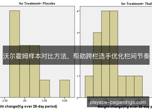 沃尔霍姆样本对比方法，帮助跨栏选手优化栏间节奏