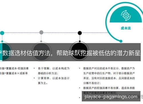数据选材估值方法，帮助球队挖掘被低估的潜力新星